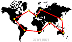 Zirkulares Netzwerk